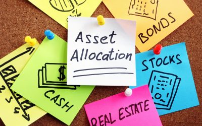 What is asset allocation?