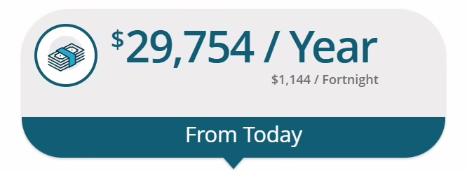 age-pension-calculator age-pension-calculator